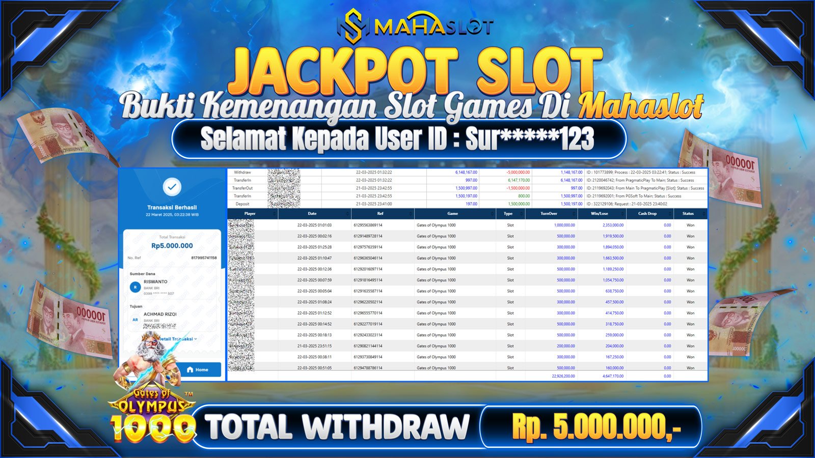 MAHASLOT JACKPOT SLOT GAMES GATES OF OLYMPUS 1000 Rp. 5.000.000,- LUNAS
