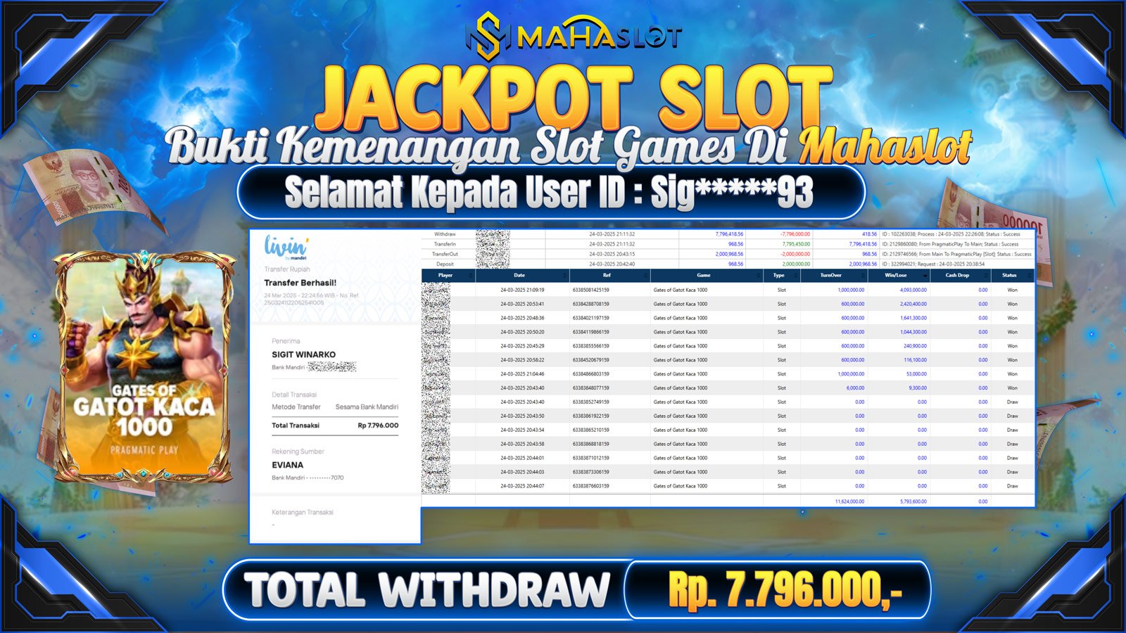 MAHASLOT JACKPOT SLOT GAMES GATES OF GATOT KACA 1000 Rp. 9.000.000,- LUNAS