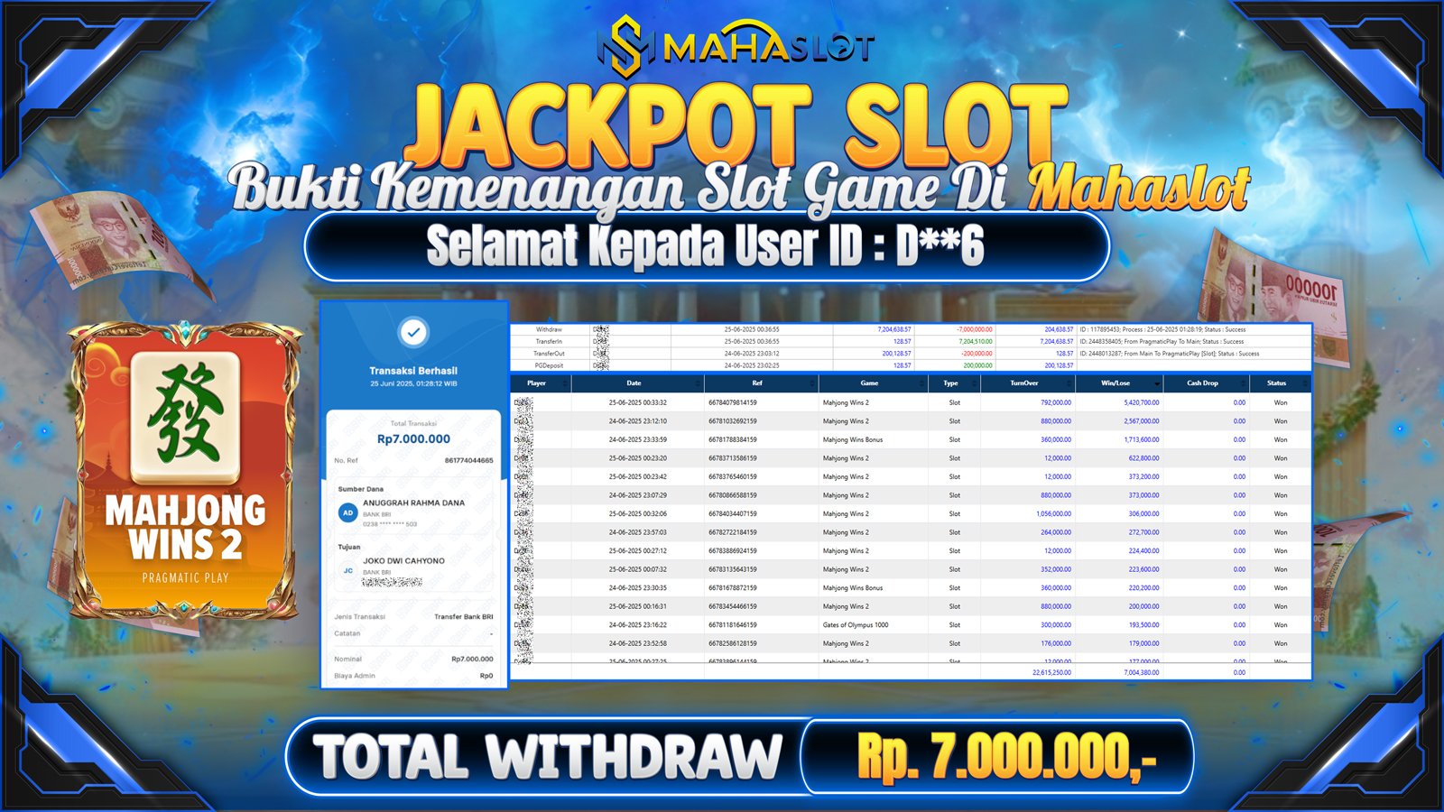 MAHASLOT JACKPOT SLOT GAMES MAHJONG WINS 2 Rp. 7.000.000,- LUNAS