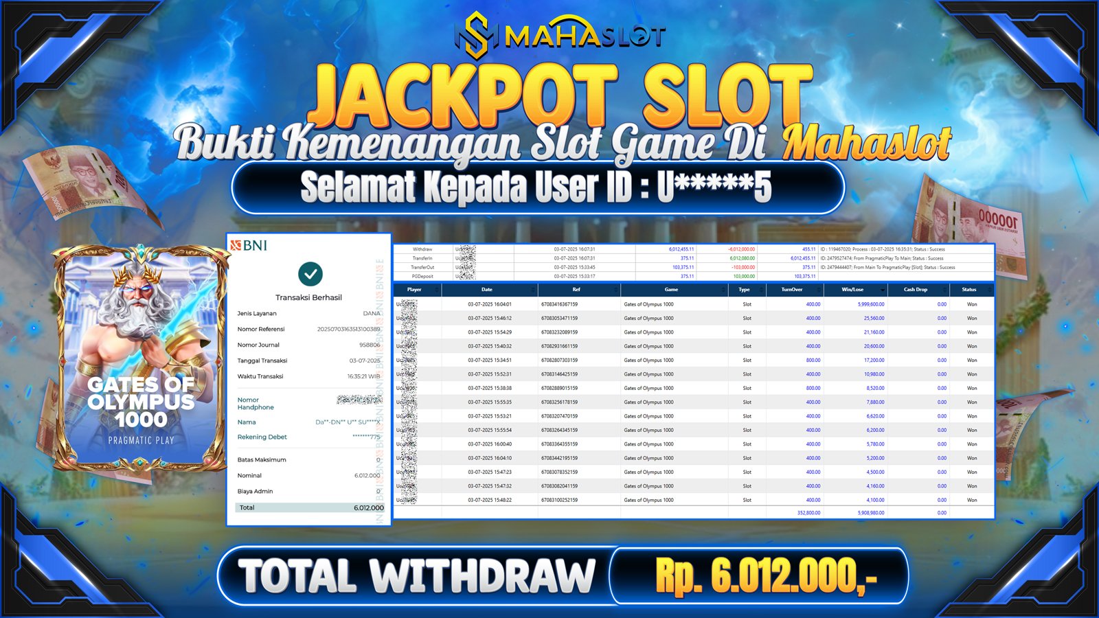 MAHASLOT JACKPOT SLOT GAME GATES OF OLYMPUS 1000 Rp. 6.012.000,- LUNAS