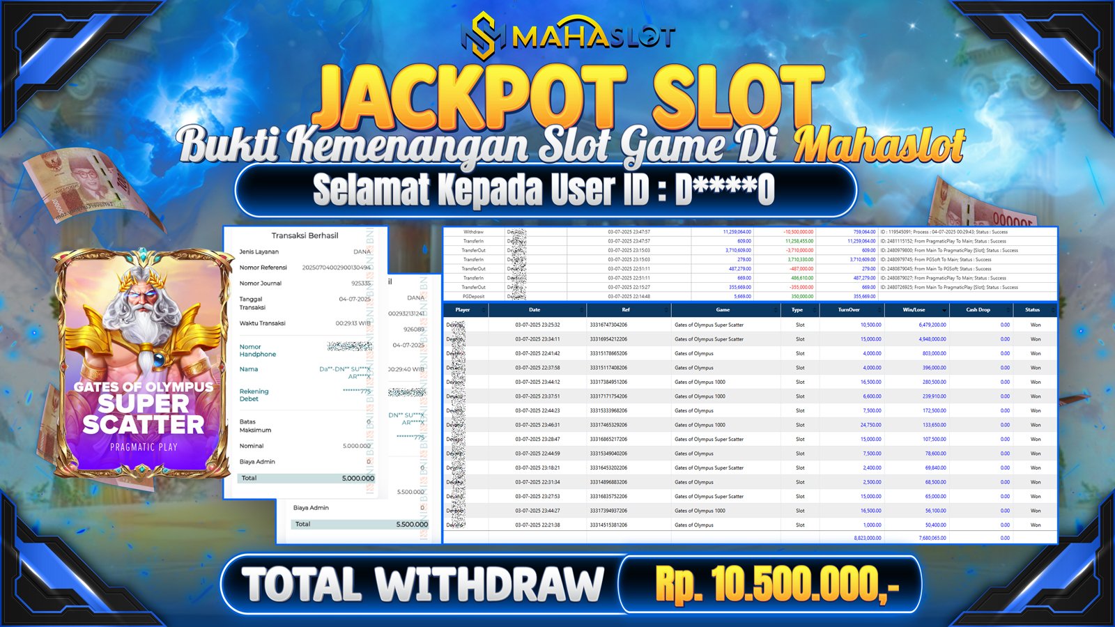 MAHASLOT JACKPOT SLOT GAME GATES OF OLYMPUS SUPER SCATTER Rp. 10.500.000,- LUNAS