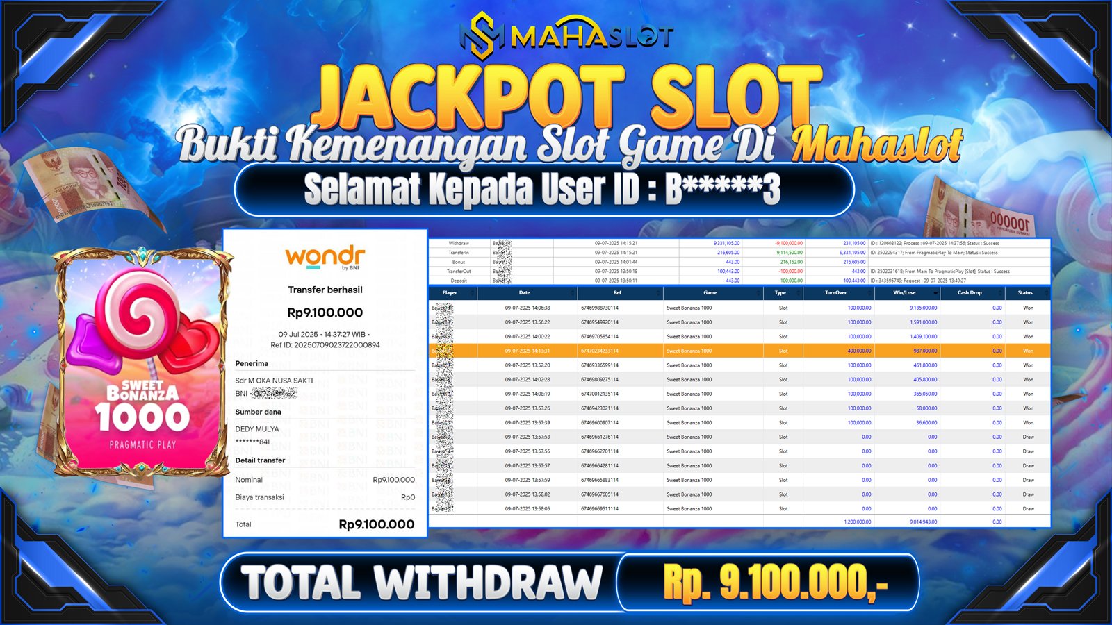 MAHASLOT JACKPOT SLOT GAME SWEET BONANZA 1000 Rp. 9.100.000,- LUNAS