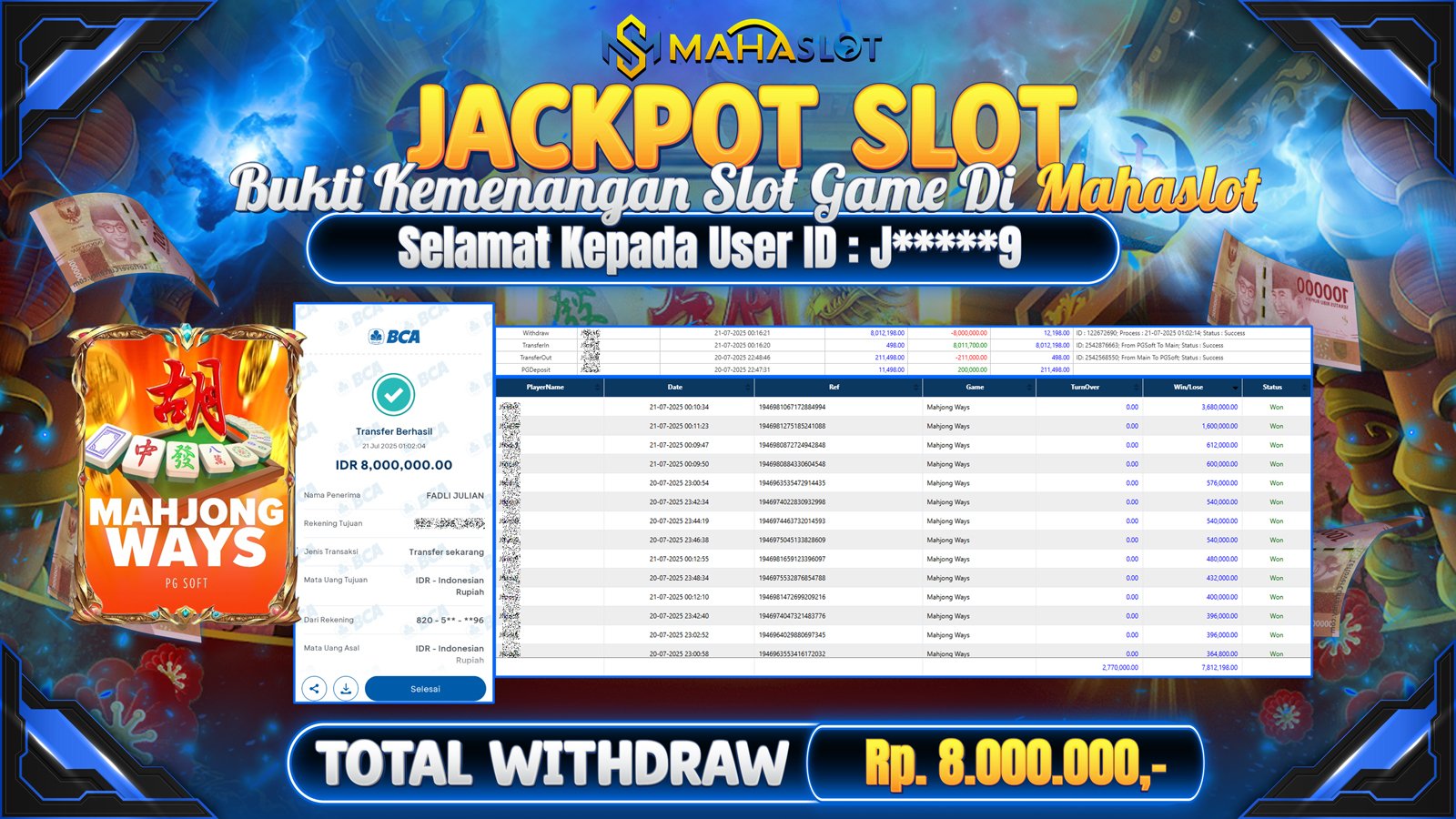 MAHASLOT JACKPOT SLOT GAME MAHJONG WAYS Rp. 8.000.000,- LUNAS