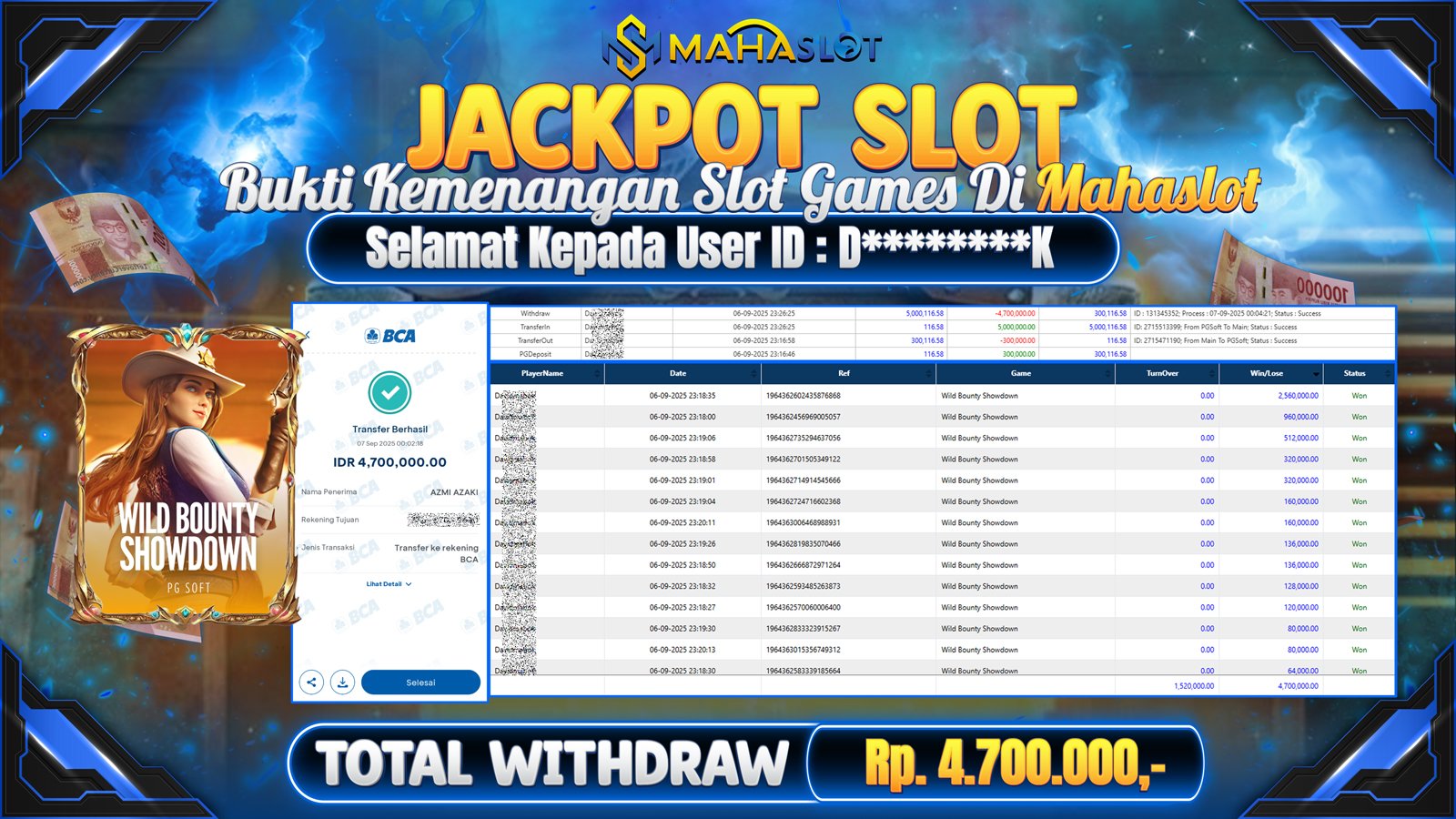 MAHASLOT JACKPOT SLOT GAME WILD BOUNTY SHOWDOWN Rp. 4.700.000,- LUNAS