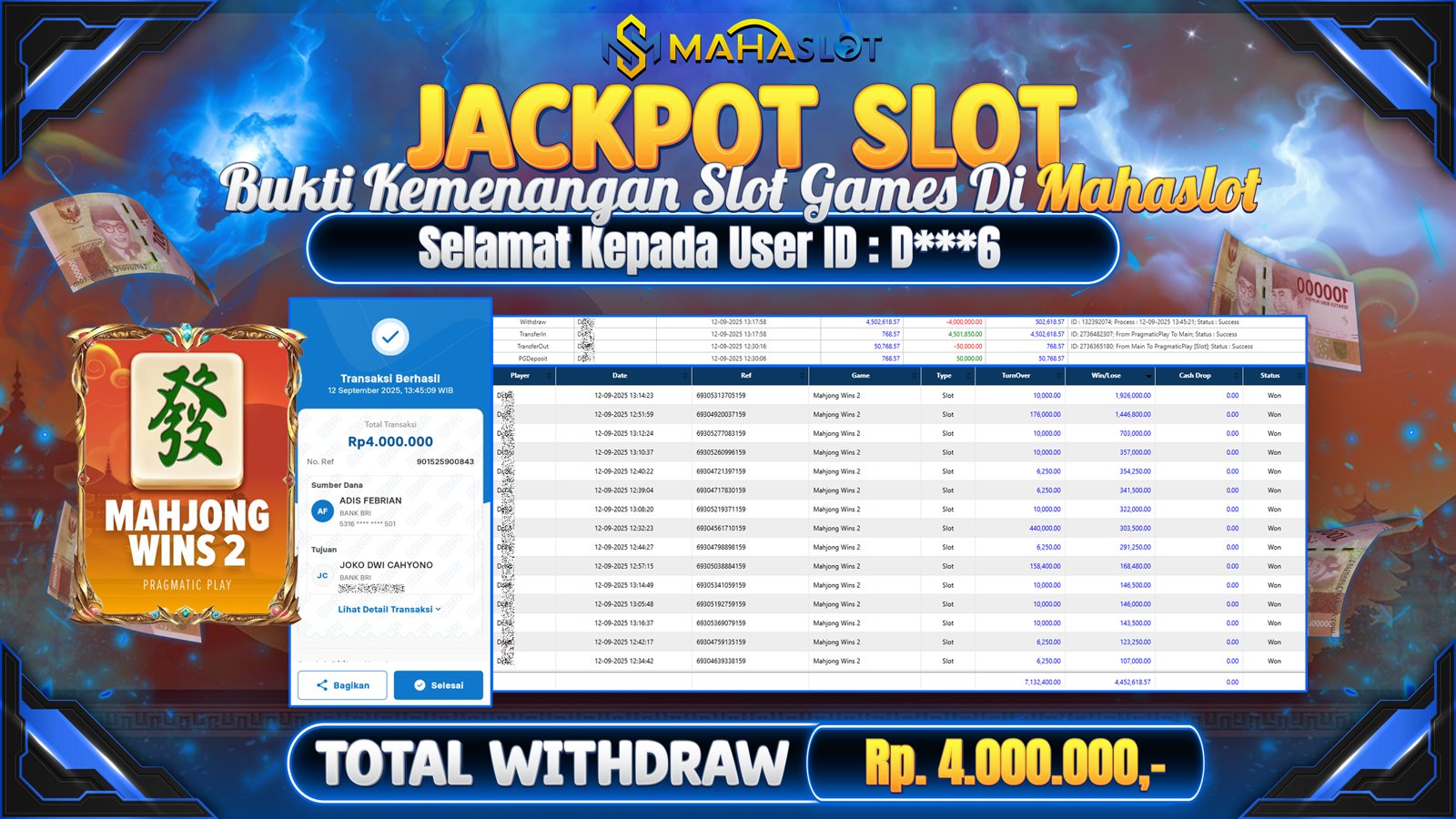 MAHASLOT JACKPOT SLOT GAME MAHJONG WINS 2 Rp. 4.000.000,- LUNAS