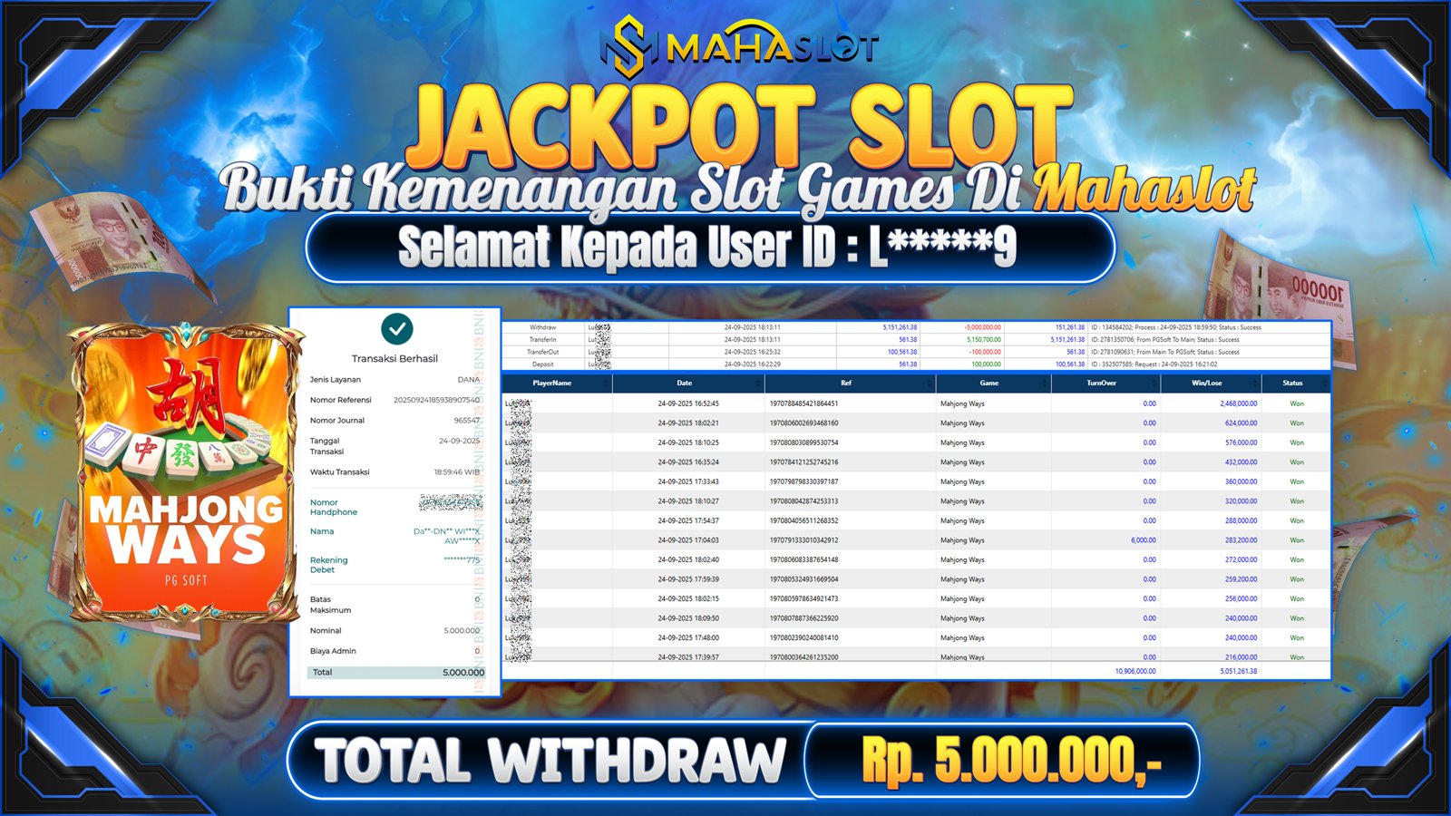 MAHASLOT JACKPOT SLOT GAME MAHJONG WAYS Rp. 5.000.000,- LUNAS