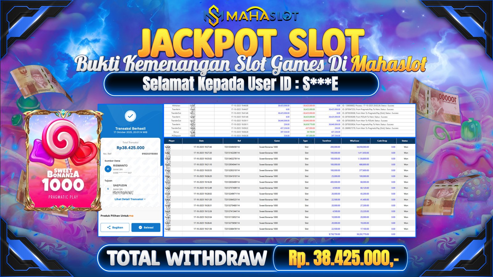 MAHASLOT JACKPOT SLOT GAME SWEET BONANZA 1000 Rp. 38.425.000,- LUNAS