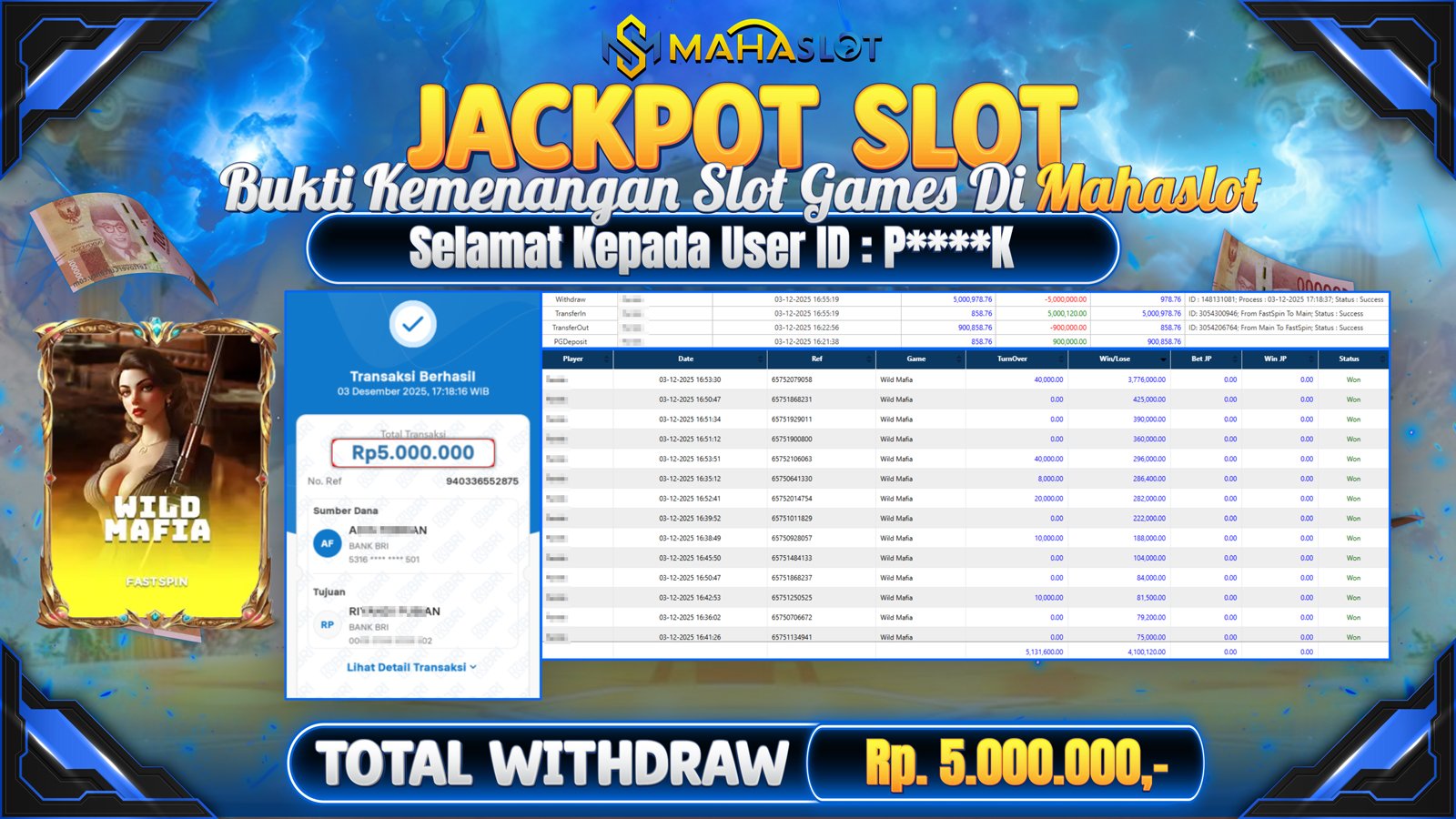 MAHASLOT JACKPOT SLOT GAME WILD MAFIA Rp. 5.000.000,- LUNAS