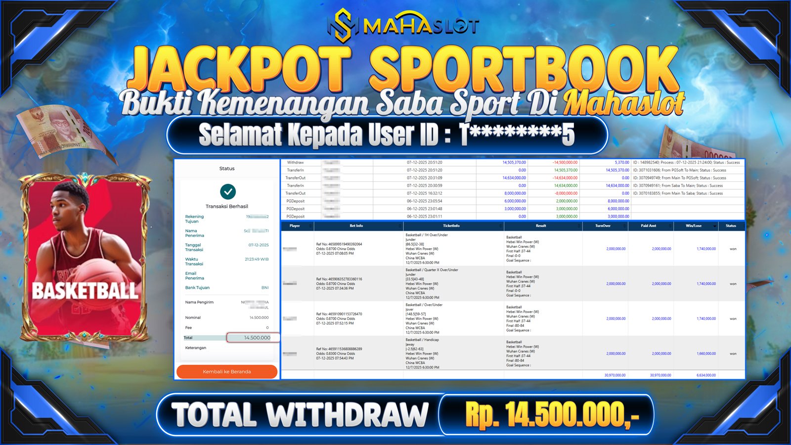 MAHASLOT JACKPOT SPORTBOOK SABA Rp. 14.500.000,- LUNAS