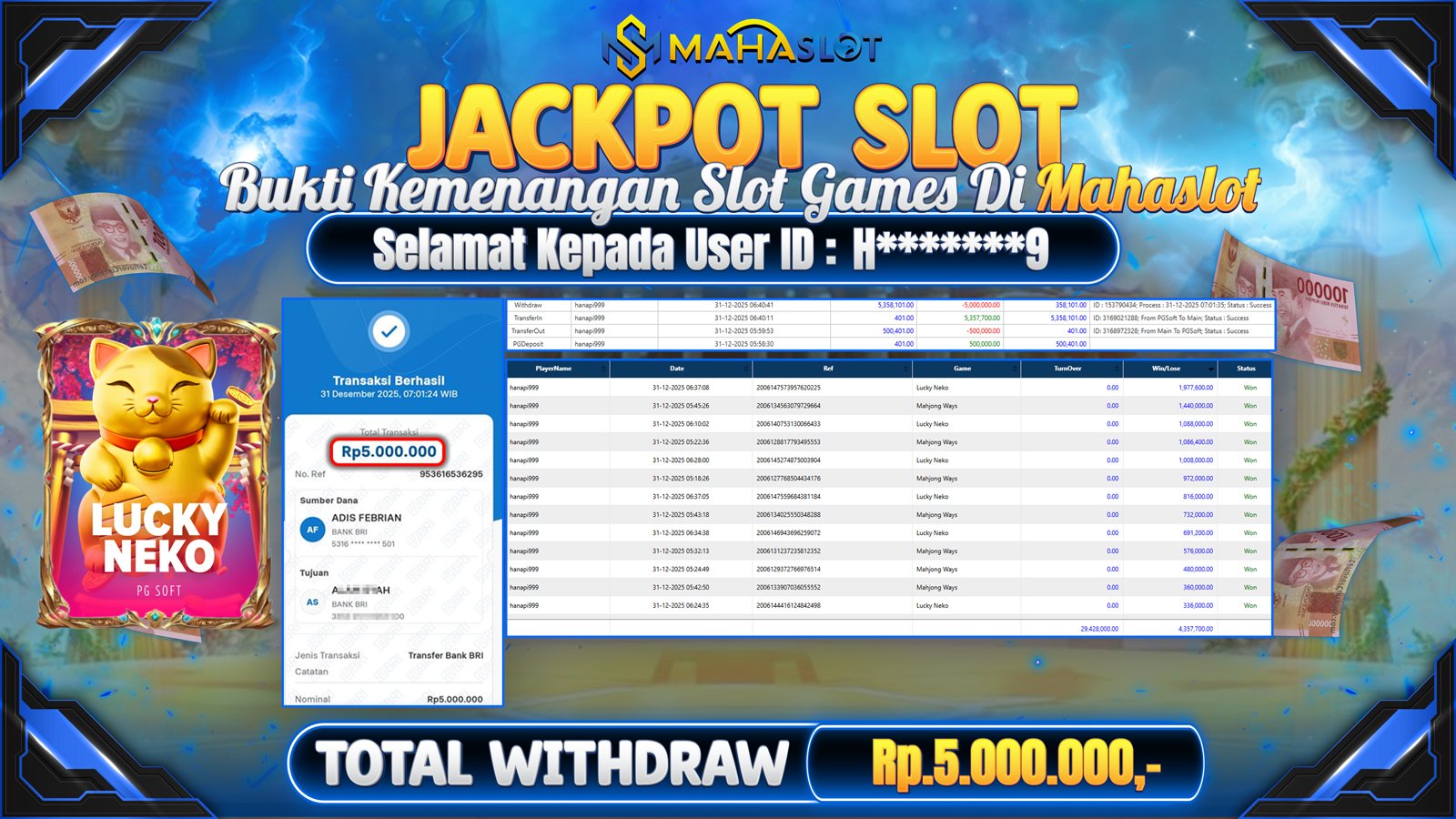 MAHASLOT JACKPOT SLOT GAME LUCKY NEKO Rp. 5.000.000,- LUNAS