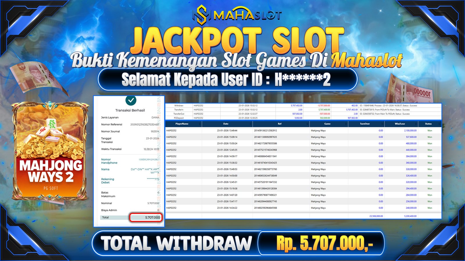 MAHASLOT JACKPOT SLOT GAME MAHJONG WAYS Rp. 5.707.000,- LUNAS