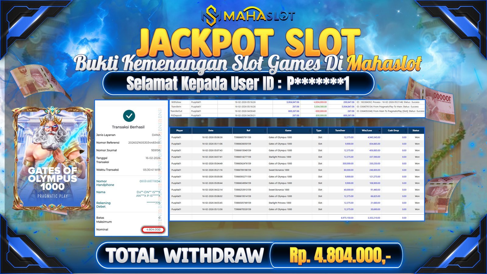 MAHASLOT JACKPOT SLOT GAME GATES OF OLYMPUS 1000 Rp. 4.804.000,- LUNAS