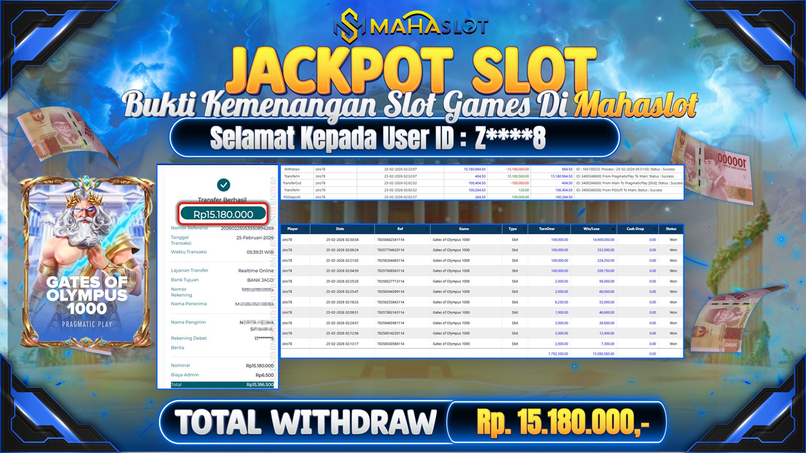 MAHASLOT JACKPOT SLOT GAME GATES OF OLYMPUS 1000 Rp. Rp.15.180.000,- LUNAS